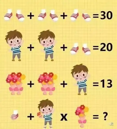 眼力测试:找规则做算术,你看懂了吗?