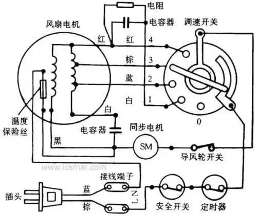带同步电机的台扇电路
