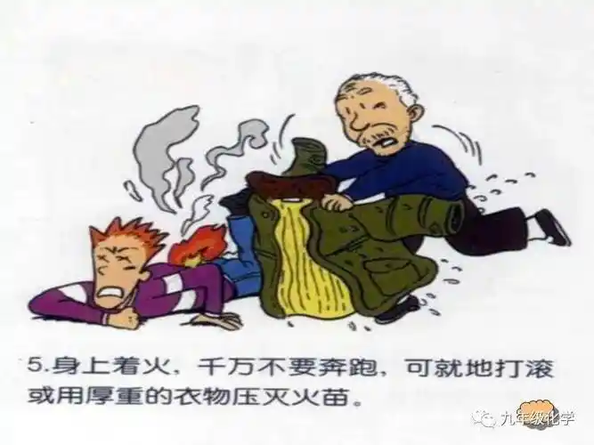 【同步课件】§7-1 燃烧与灭火(第2课)