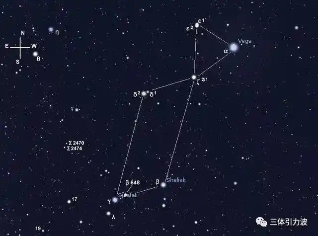 天琴座,一个弹琴说爱的经典