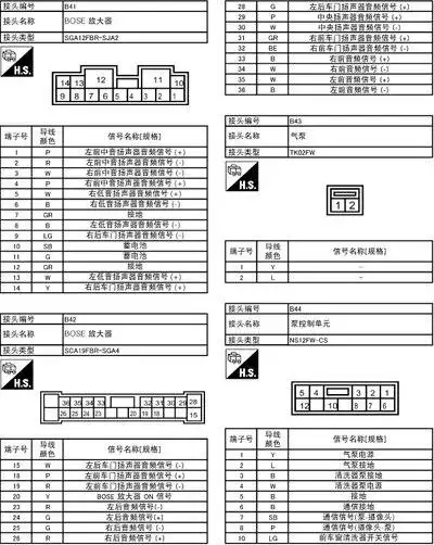 跪求公爵bose功放接线图