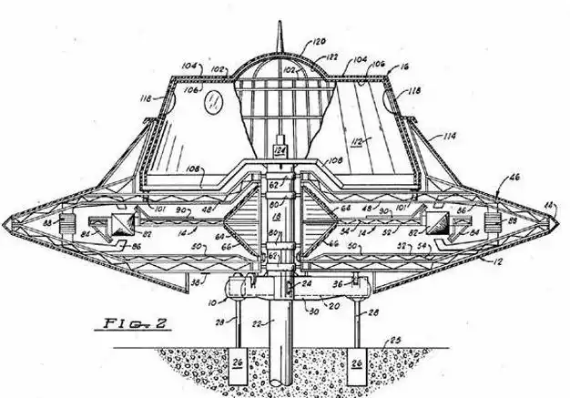 尼古拉特斯拉造飞碟?特斯拉反重力飞行器原理是什么?