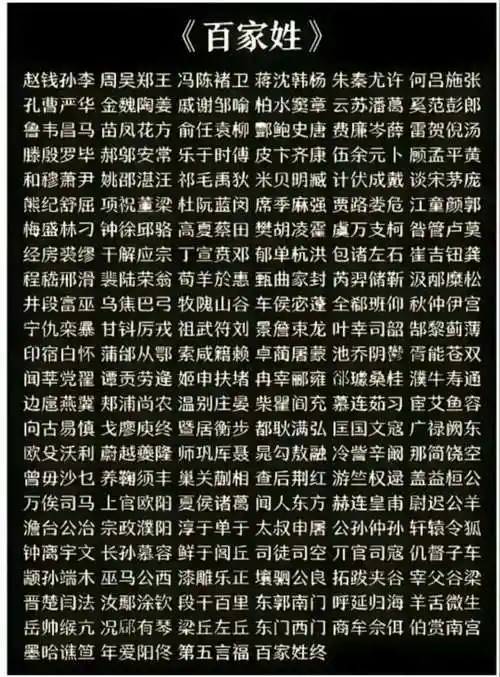 《百家姓》简表