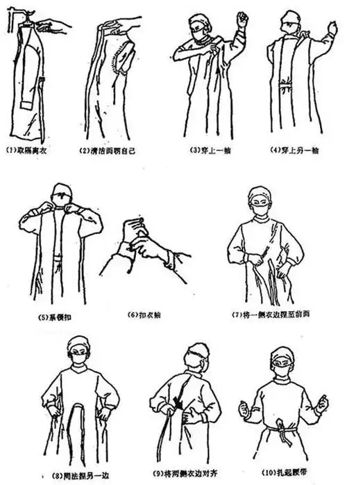 2)脱隔离衣脱后将隔离衣在衣钩上挂好:如挂在半污染区,隔离衣的清洁