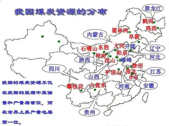 中国矿产资源分布