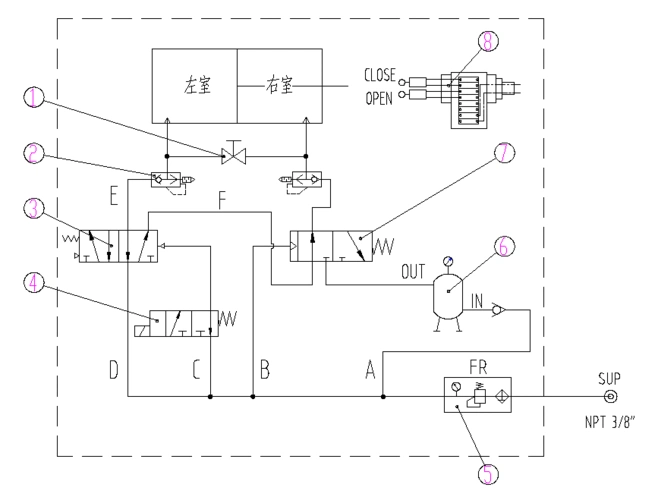 气动阀安装示意图