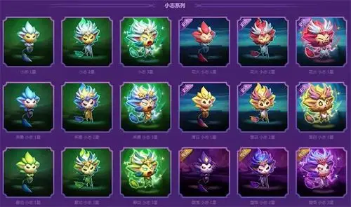 英雄联盟第四系列小小英雄介绍 lol小小英雄第四系列一览