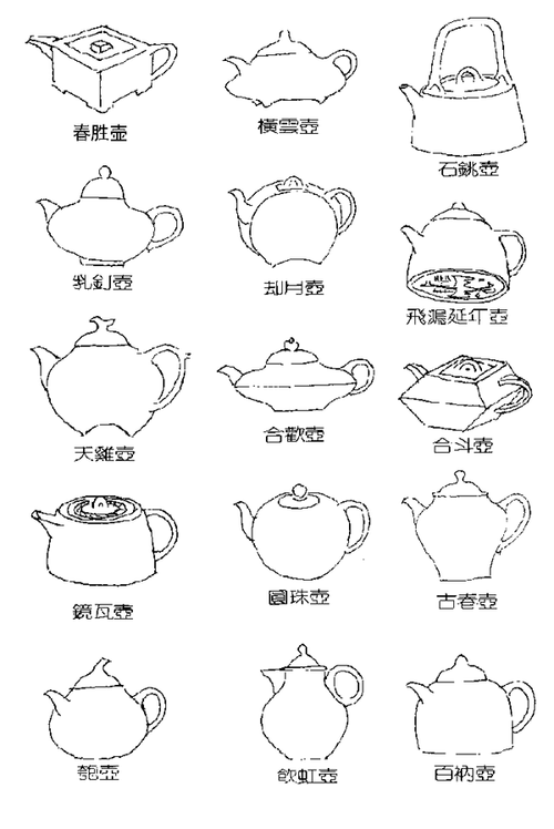 曼生十八式淘壶人为壶友们介绍