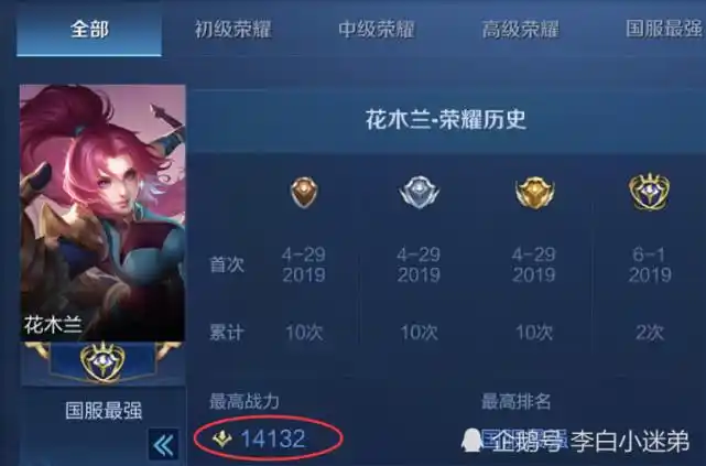 出现很多玩家,其中最上面的就是目前为止国服战力最高的国服花木兰了