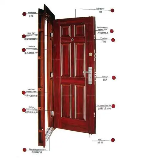 上海钢质防盗门防火门防火窗百叶窗隔音门楼宇门
