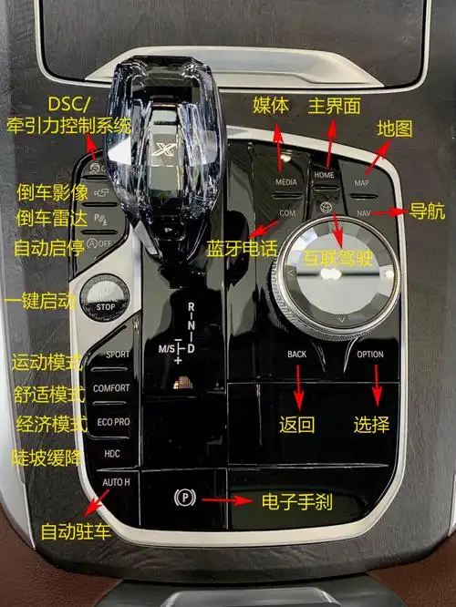 宝马车主先收藏再看!166dsc/牵引力控制系统.