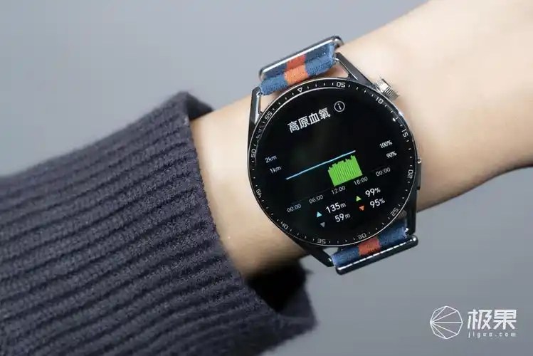 华为watch gt3体验:一款高颜值,高科技,高续航的全能手表 - 知乎