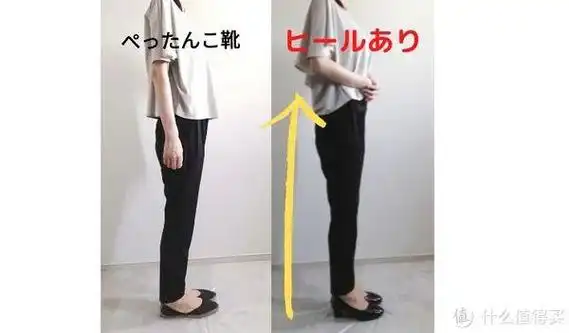 腰长腿短的人怎么穿出好比例一篇文章讲全