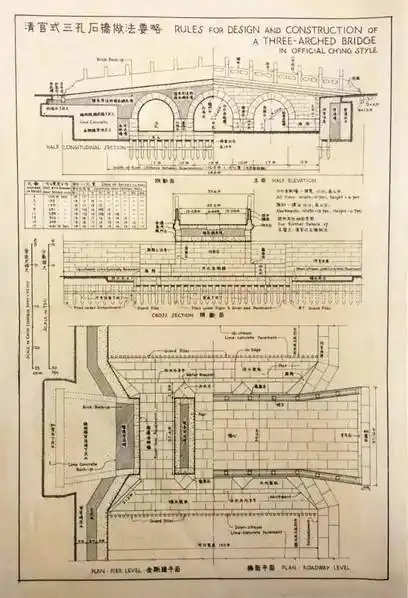 看了梁思成手绘就明白林徽因啥选他