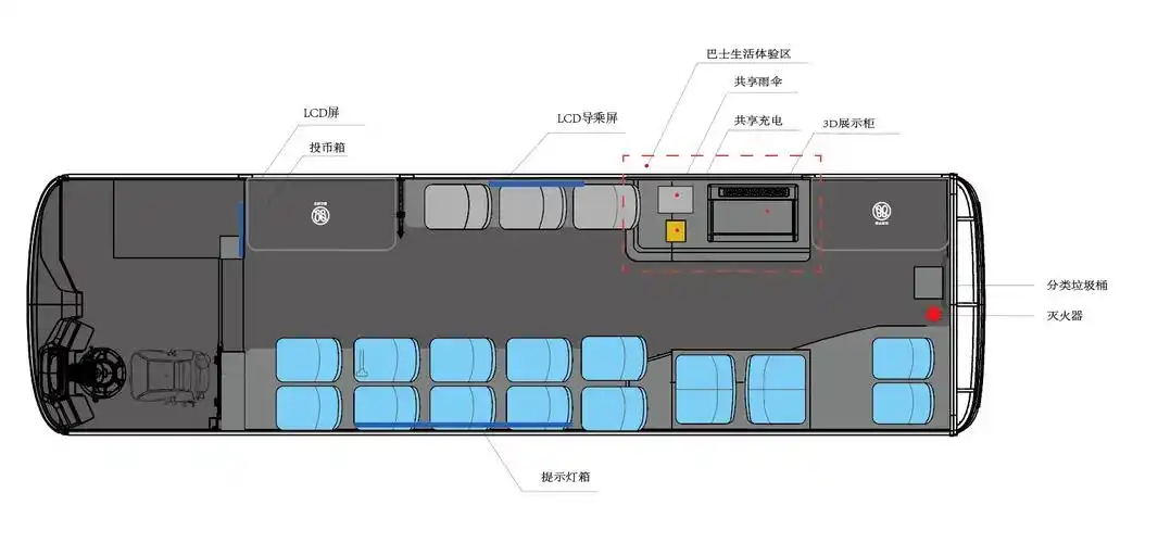 滚动播报 正文  笔者了解到,北极星公交车在车厢后部可设置物流区,并