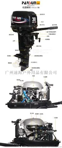 百胜牌30马力2冲船外机橡皮船舷挂机船挂机