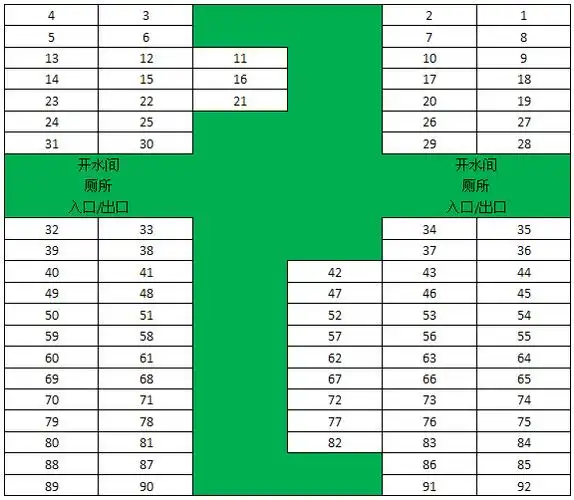 重庆成都crh和谐号动车组座位示意图