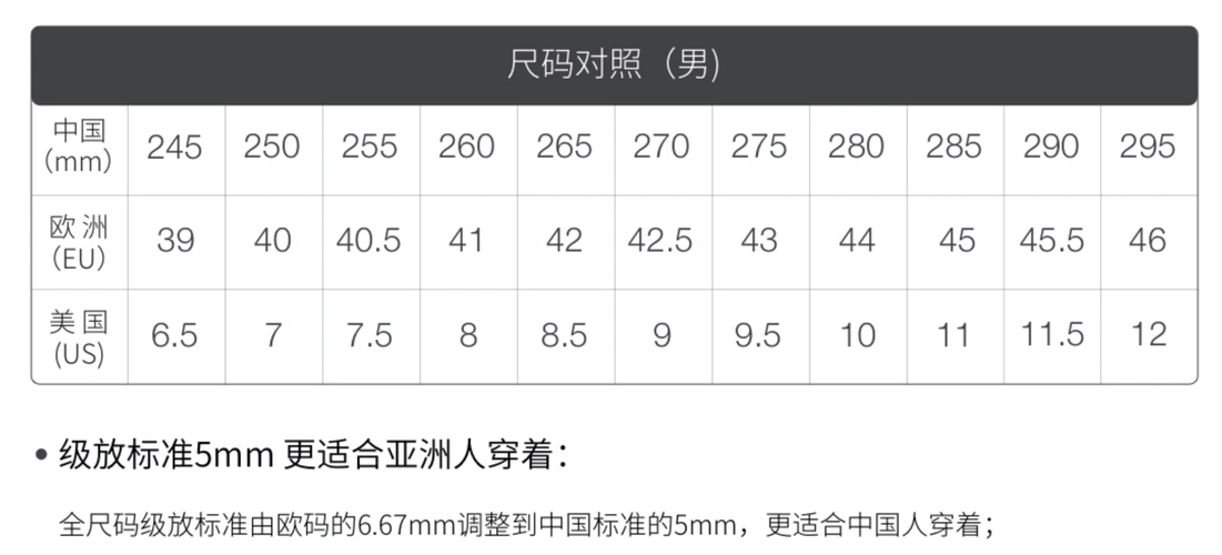 bmai 必迈男子运动鞋-xssml品牌尺码表大全_对照表_选码助手_查码工具