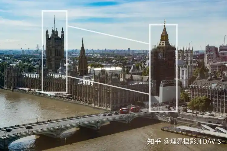 色彩对比,感情方向等因素,在画面内营造平衡感和冲突感的构图方法