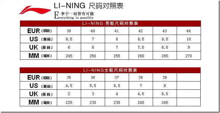 李宁男鞋鞋码服装尺码对照表统计