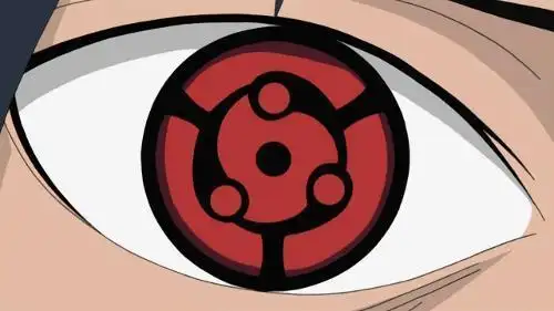 求火影忍者所有人万花筒写轮眼的特写图片,最好只有眼和一部分的脸,不