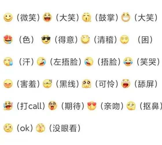293个百家号最新表情符号的含义
