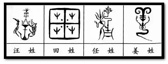 姓氏的图腾 - 飞龙圣骑士 - 飞龙圣骑士