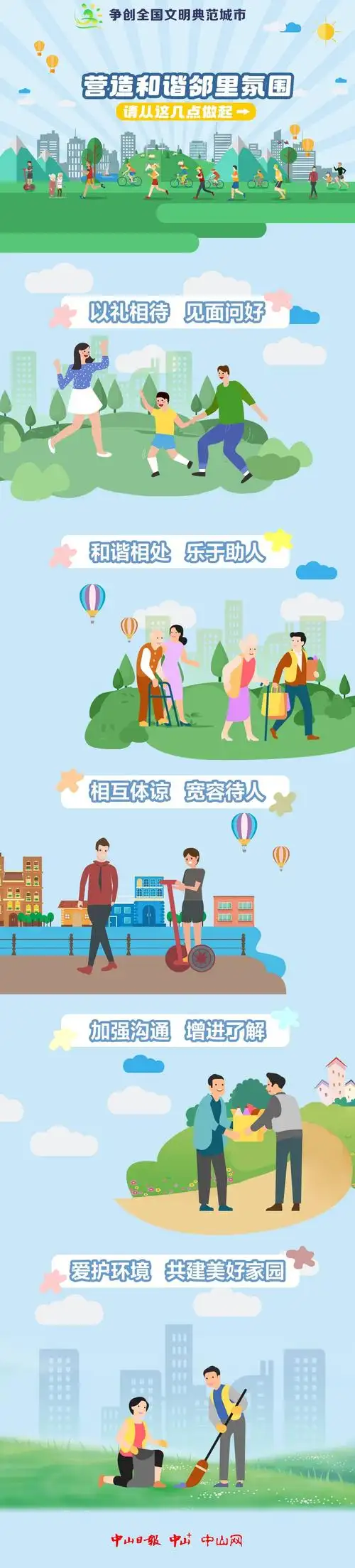 海报营造和谐邻里氛围请从这几点做起