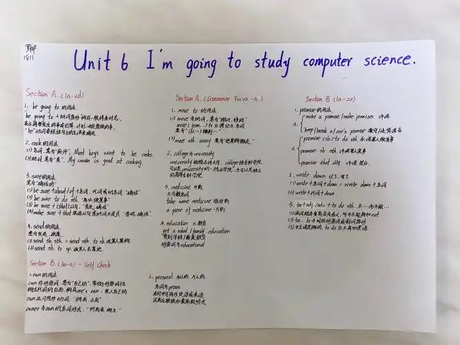 赫山中学1811班优秀英语思维导图集锦——八年级上册