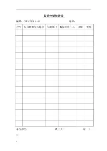 数据分析统计表
