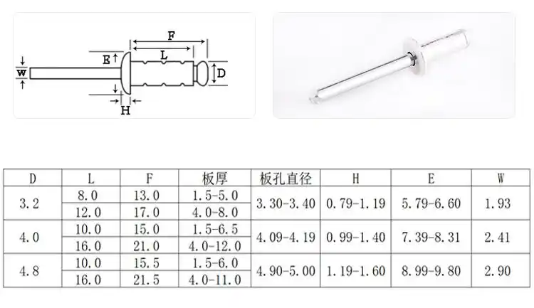 单鼓双鼓抽芯铆钉