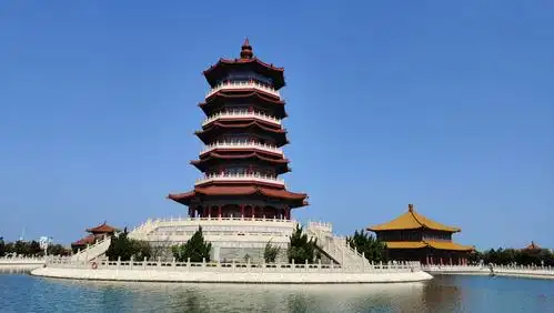 两处风景区,当晚,又拍了几张夜景,此次游玩,把蓬莱阁最美的风景,装进