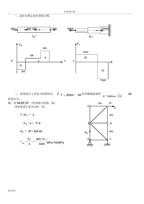 一试作出图示各杆的轴力图