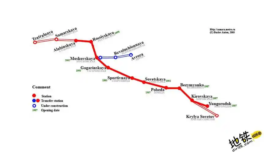 俄罗斯萨马拉地铁线路图_运营时间票价站点_查询下载