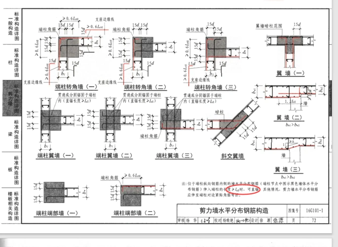 请问剪力墙伸入端柱为啥是直锚,图集上好像没有也没看到