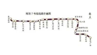 地铁7号线线路示意图