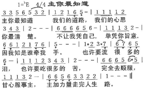主你最知道-曲谱歌谱大全-搜狐博客