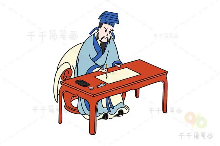 古代人物简笔画大全学画各个朝代历史人物宝宝边学边涨知识