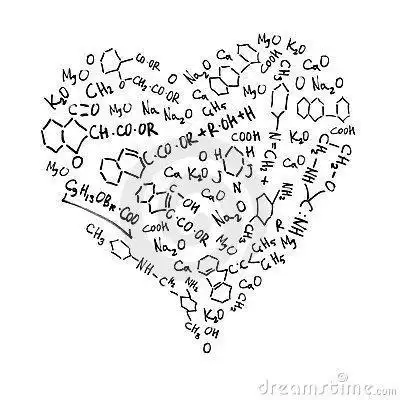 数学元素简笔画●化学简笔画●化学简笔画可爱●化学烧杯简笔画