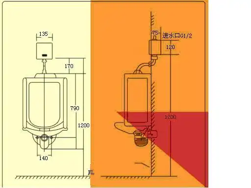 yleg013 小便斗感应冲水器