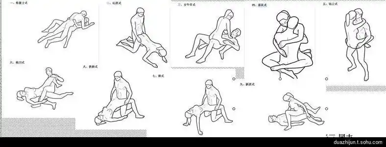 同房姿势图72种同房姿势图夫妻同房姿势图