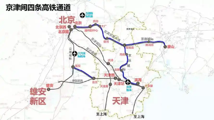 京滨城际铁路是京津城际之后第二条连接京津的高铁线路.