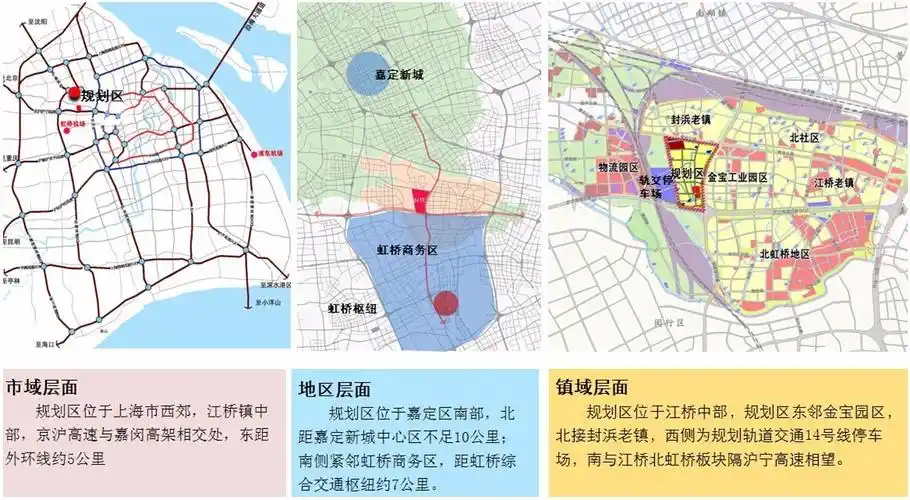 江桥出台最新规划酝酿大转型未来的北虹桥是否还高攀得起