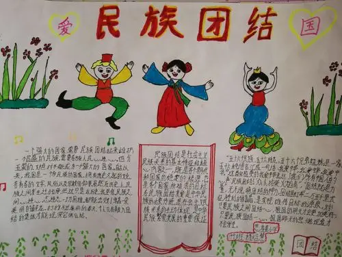 思茅第四小学三年级"民族团结一家亲"手抄报比赛开始投票了