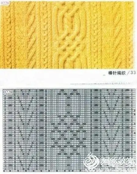 洋溢,复古版型女士圆领麻花衣(附图解)