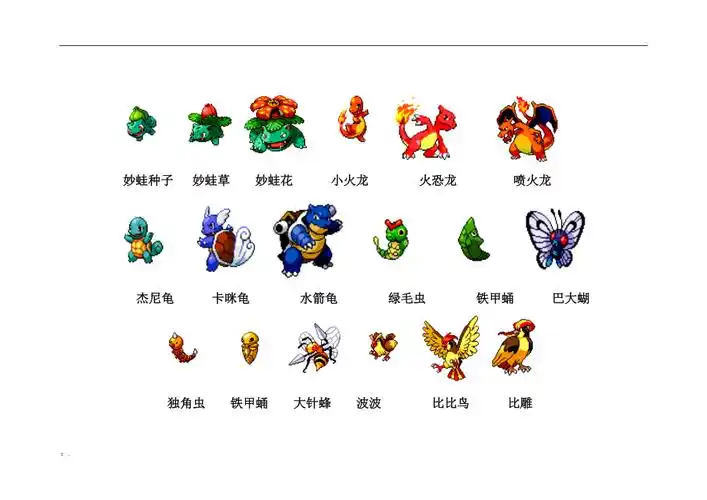 神奇宝贝图鉴进化顺序很完整