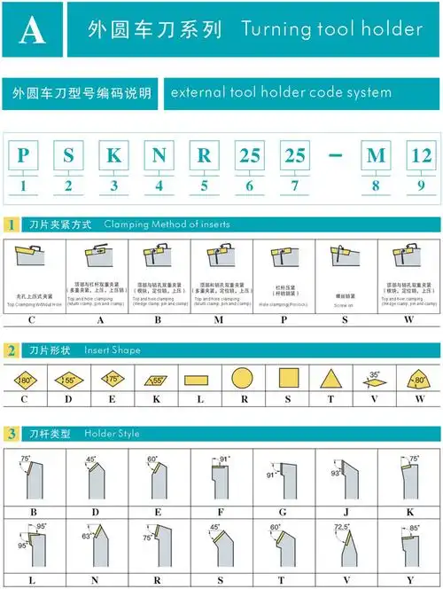 m型数控外圆车刀 规格齐全mcbnr mcbcl正刀反刀
