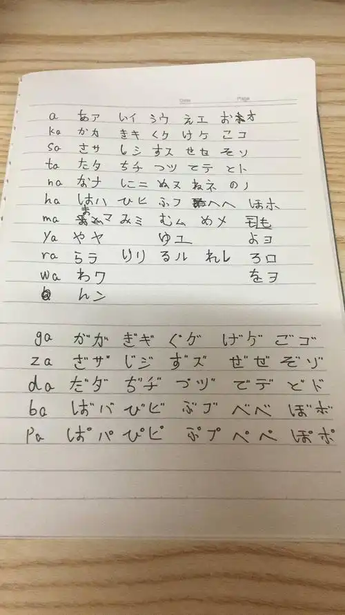 冬雨33班级五十音图手写体~~ - 学员活动 - 早道日语网校 - powered