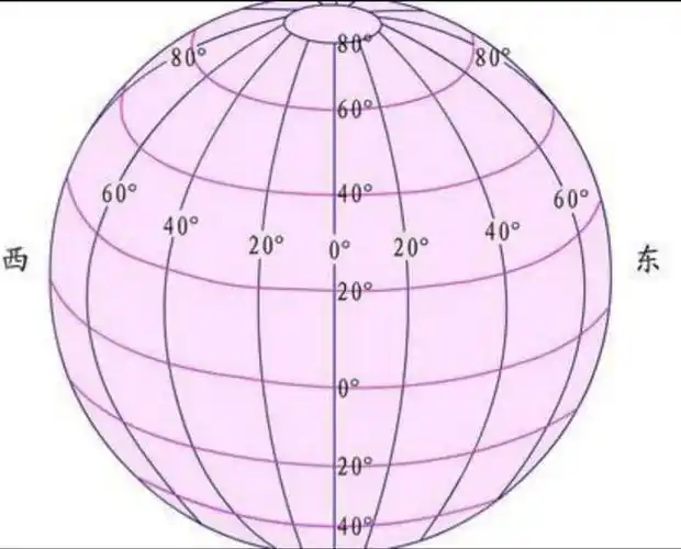 好玩的问题地球上中国的背面是什么国家