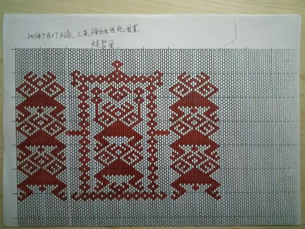 海南非物质文化遗产黎族织锦图纸.#黎族 #海南黎族 嫁娶图, - 抖音